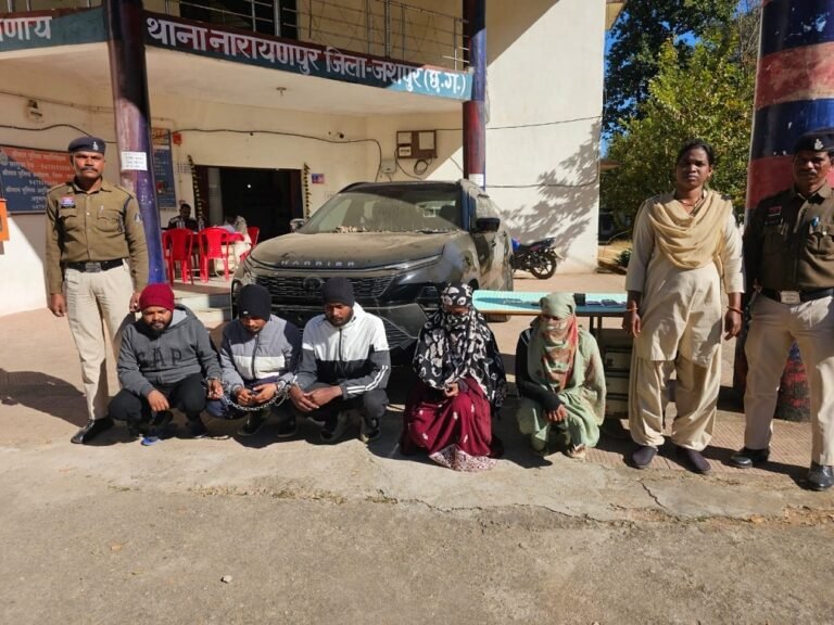 Jashpur Crime