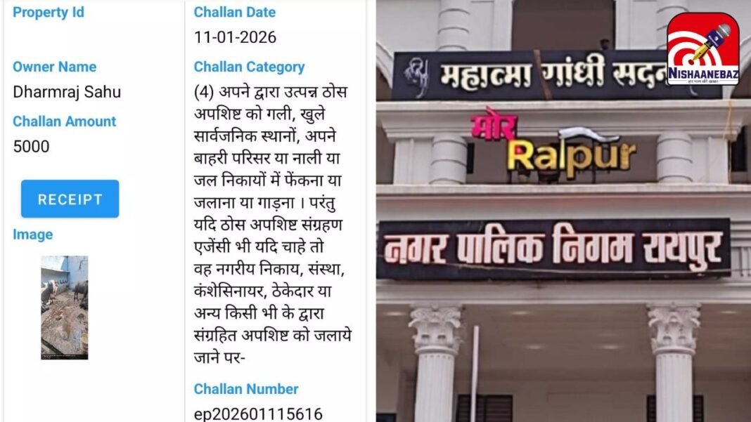 Raipur Municipal Corporation Action : फाफाडीह की महामाया डेयरी पर निगम का डंडा: गंदगी मिली तो लगा 5000 का जुर्माना, शिफ्ट करने का अल्टीमेटम