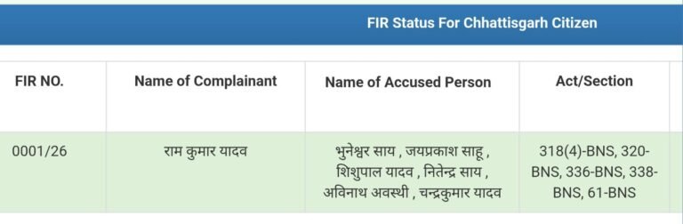 Konpara Society Fraud : जशपुर में धान खरीदी का ‘महा-घोटाला’: 20 हजार क्विंटल धान और हजारों बारदाने गायब; प्रबंधक समेत 6 पर FIR