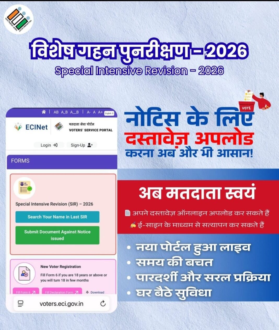 Dantewada Voter Revision 2026 : दंतेवाड़ा के मतदाताओं के लिए बड़ी राहत: अब ऑनलाइन अपलोड होंगे दस्तावेज, नहीं काटने होंगे दफ्तर के चक्कर