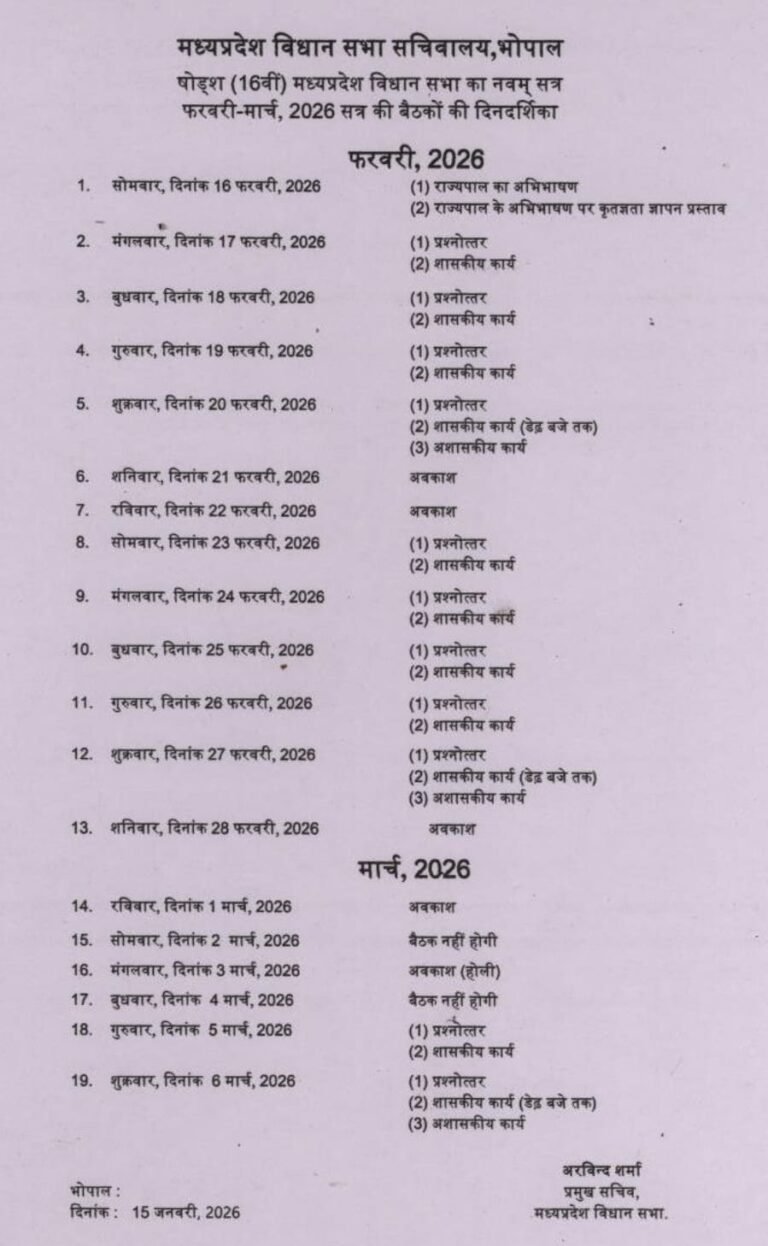 MP Assembly Budget Session 2026 : भोपाल ब्रेकिंग: 19 दिनों का होगा विधानसभा का बजट सत्र, 16 फरवरी को राज्यपाल के अभिभाषण से होगी शुरुआत