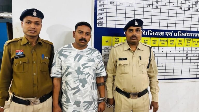 Raipur Crime