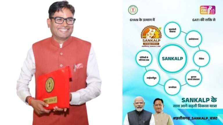 CG Budget 2026-27