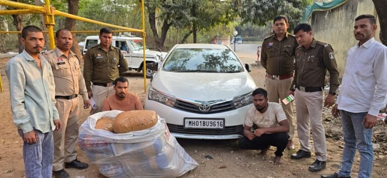Raipur Crime