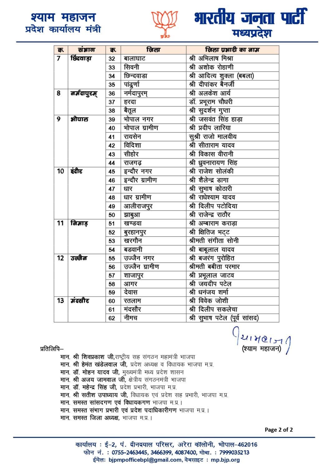 MP BJP District In-charge List 2026 : मध्य प्रदेश बीजेपी संगठन में नियुक्तियों की झड़ी; 62 संगठनात्मक जिलों के प्रभारियों की घोषणा