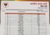 BJP Bhopal District Executive Committee 2026 : बीजेपी जिला अध्यक्ष रवींद्र यति ने की नई कार्यकारिणी की घोषणा; संगठन में बड़े बदलाव