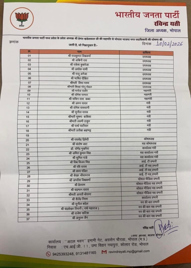 BJP Bhopal District Executive Committee 2026 : बीजेपी जिला अध्यक्ष रवींद्र यति ने की नई कार्यकारिणी की घोषणा; संगठन में बड़े बदलाव