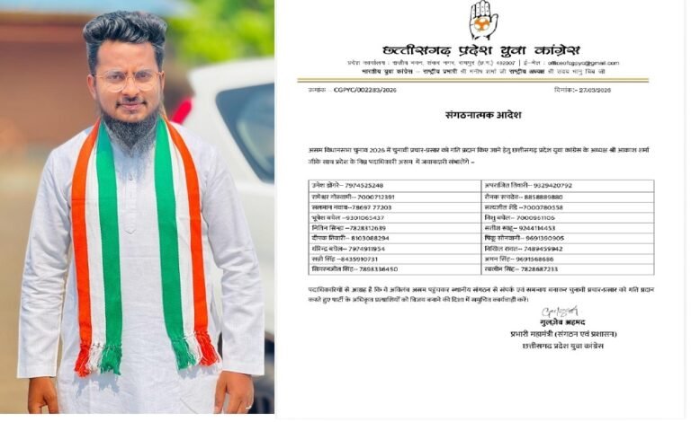 CG NEWS : असम चुनाव में छत्तीसगढ़ युवा कांग्रेस की जिम्मेदारी, बचेली के सलमान नवाब को बड़ी भूमिका