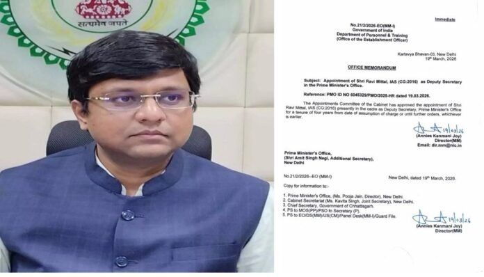 IAS Ravi Mittal IAS Ravi Mittal
