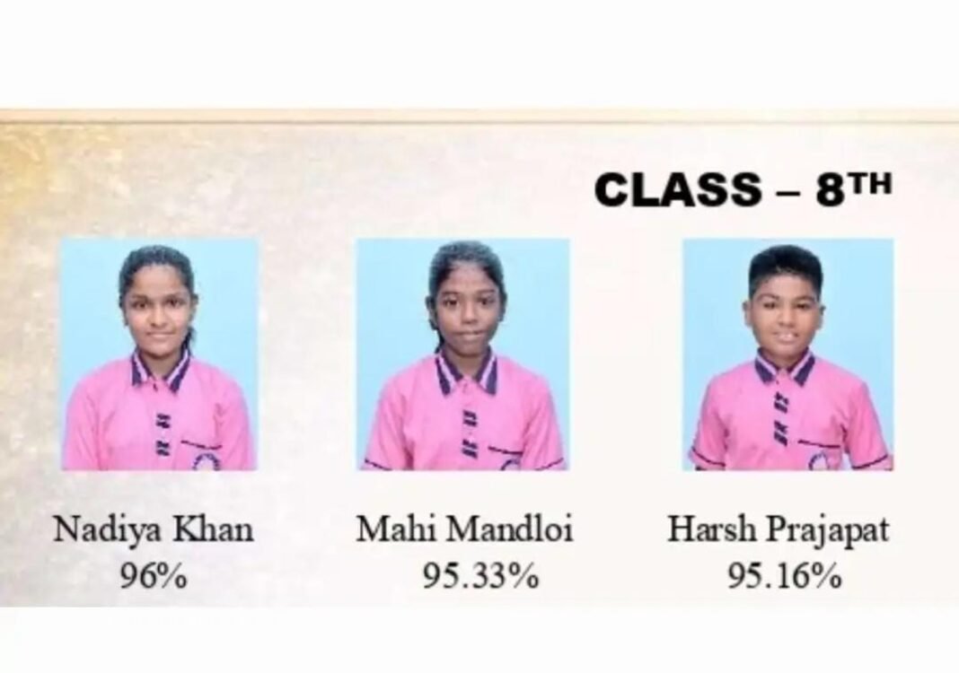 Barwani Class 5 and 8 Results 2026 : शिक्षा के क्षेत्र में बड़वानी का परचम: 5वीं में 96.94% और 8वीं में 97.06% रहा परिणाम; ‘ए+’ ग्रेड की मची धूम, प्रदेश के टॉप-10 जिलों में मिली जगह