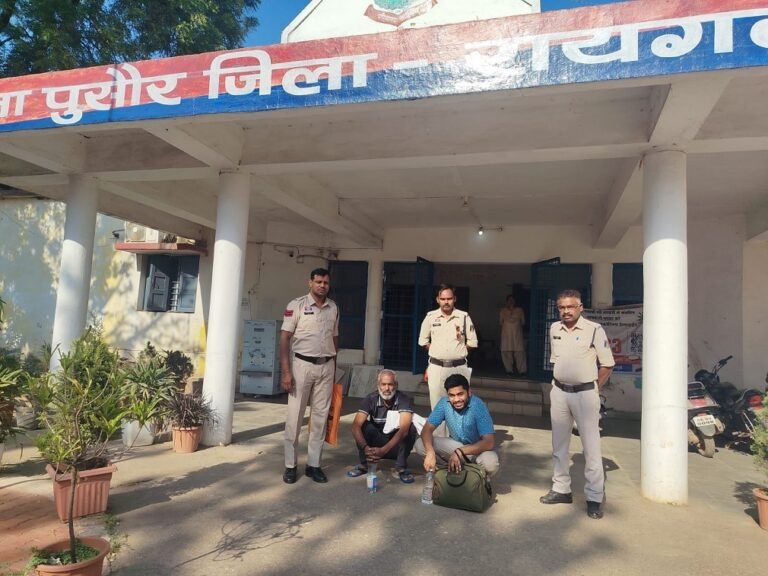 Raigarh Crime
