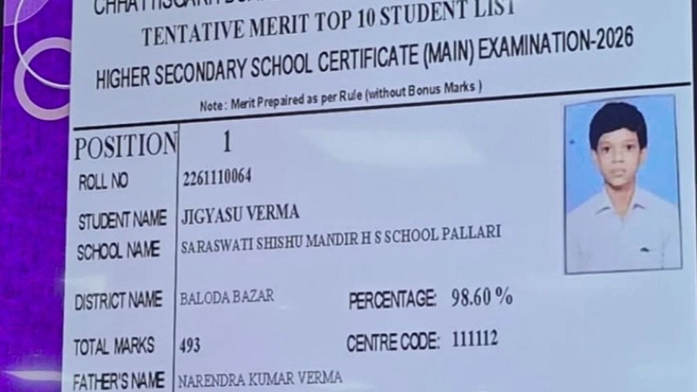 Jigyasu Verma CG 12th Topper