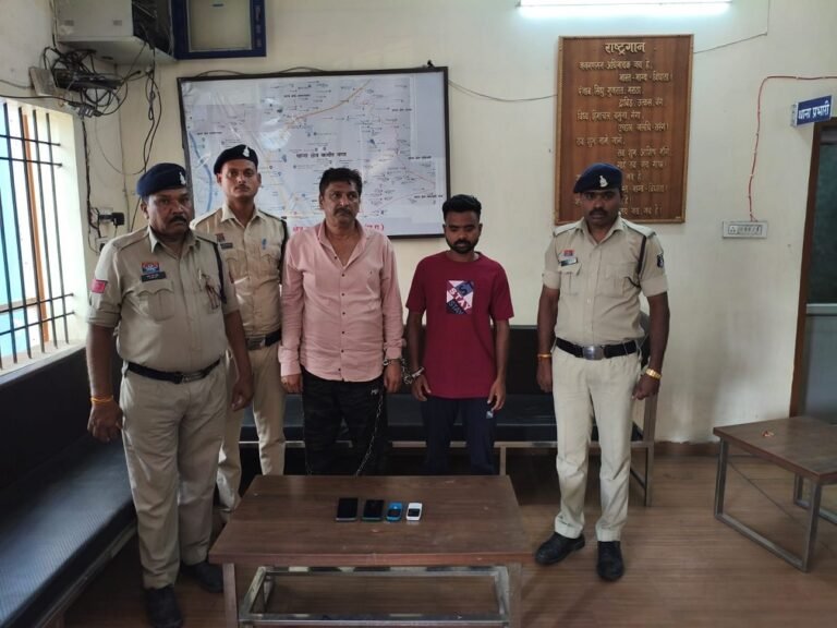 Raipur Crime