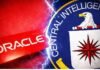 Oracle Corporation : Oracle में बड़ी छंटनी की खबर: भारत में 12 हजार नौकरियां प्रभावित, AI निवेश बना वजह Oracle Corporation
