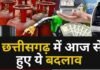 CG Rule Change in 1st April: 1 अप्रैल से छत्तीसगढ़ में बड़े बदलाव: LPG महंगा, टोल बढ़ा, बिजली प्रीपेड और नए नियम लागू CG Rule Change in 1st April