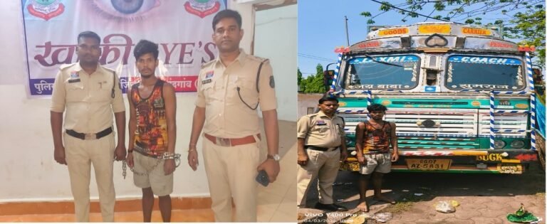 Raipur Crime