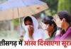 CG Heat Alert: अगले 5 दिनों में बढ़ेगा पारा, 16 अप्रैल से लू की चेतावनी