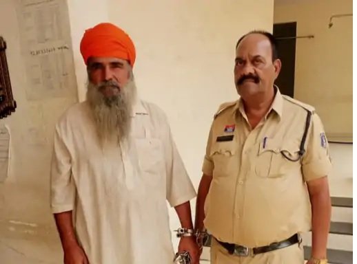 Raipur Crime