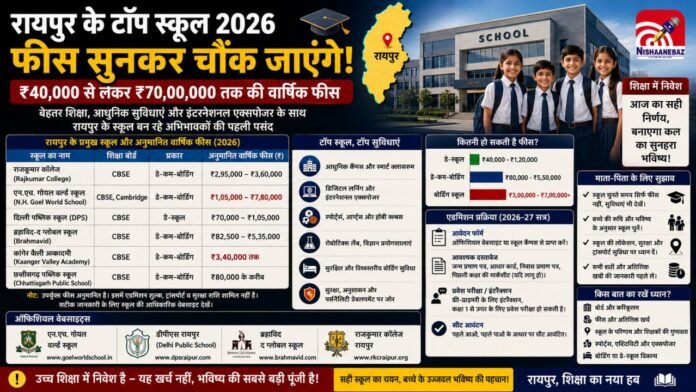 C.G SCHOOL FEES