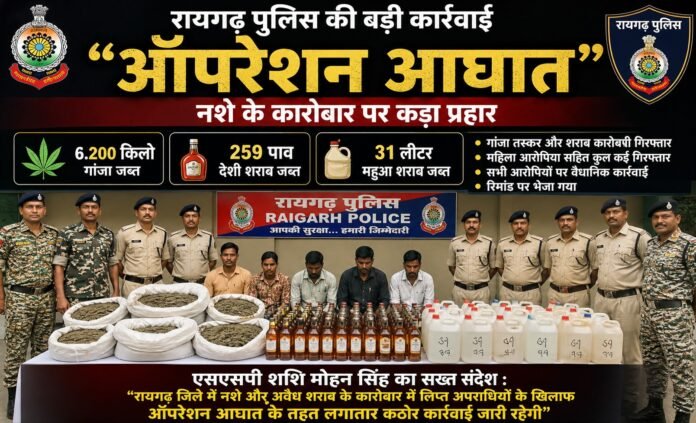 RAIGARH-POLICE-ACTION: