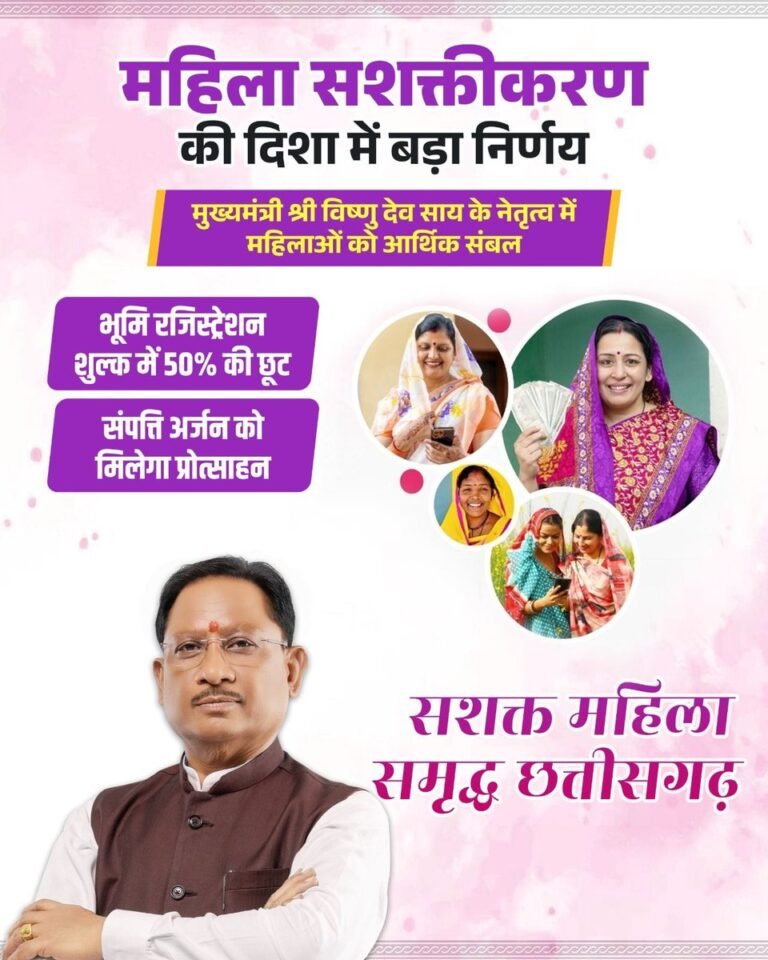 cg-women-property-discount: छत्तीसगढ़ में महिलाओं के लिए खुशखबरी, अब कम खर्च में खरीद सकेंगी जमीन-मकान, जानिए पूरी खबर…