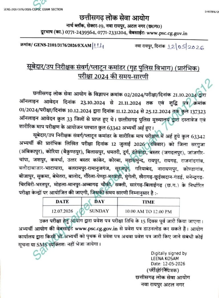 CGPSC SI Exam Schedule 2026 : सूबेदार और उप निरीक्षक भर्ती की प्रारंभिक परीक्षा 12 जुलाई को; 33 जिलों में बनाए गए केंद्र