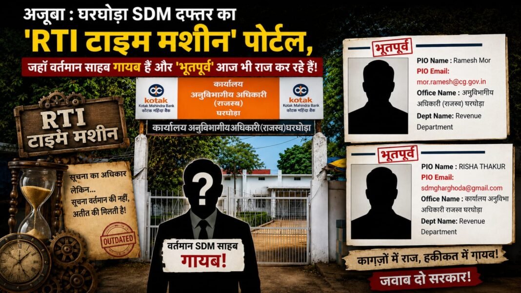 Gharghoda SDM Office: कुर्सी किसी की, नाम किसी का: घरघोड़ा में ऑनलाइन सूचना का अधिकार बना मज़ाक; पूर्व PIO रमेश मोर और रिषा ठाकुर के भरोसे चल रही डिजिटल व्यवस्था