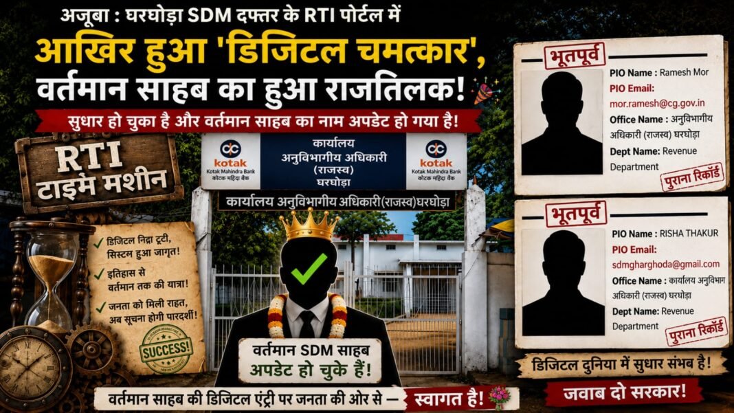 RTI Portal Update: ‘डिजिटल चमत्कार’ वाली खबर का दमदार असर, घरघोड़ा आरटीआई पोर्टल पर दर्ज हुआ नए साहब का नाम