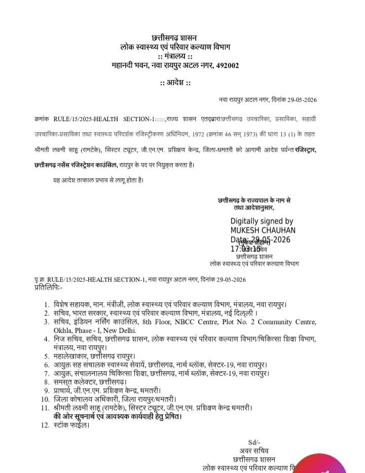 Health Department CG: छत्तीसगढ़ शासन का बड़ा फैसला: लक्ष्मी साहू बनीं छत्तीसगढ़ नर्सेस रजिस्ट्रेशन काउंसिल, रायपुर की नई रजिस्ट्रार