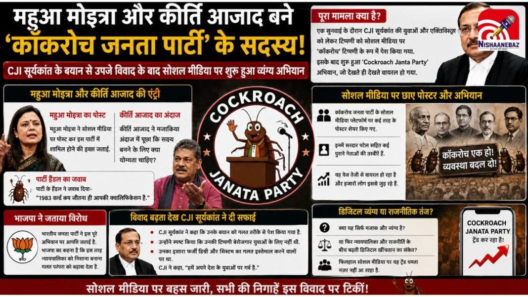 महुआ मोइत्रा-कीर्ति आजाद शामिल हुए ‘कॉकरोच जनता पार्टी’ में, जानें किसके विवादित बयान से जन्मी CJP