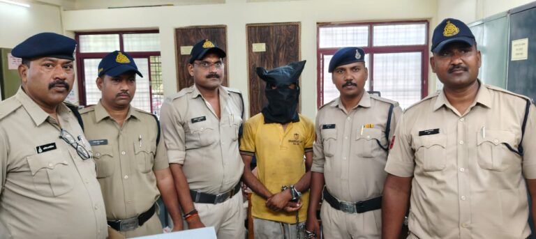मोबाइल शॉप में लाखों की चोरी का खुलासा! 21 साल का युवक गिरफ्तार, iPhone–iPad समेत सामान बरामद…