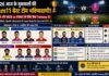 IPL 2026 Dream11 Team Prediction : DC vs RR और RCB vs PBKS के लिए बेस्ट Dream11 टीम तैयार, टीम चुनने से पहले पढ़ लें ये रिपोर्ट