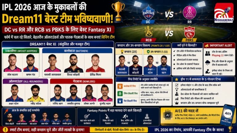 IPL 2026 Dream11 Team Prediction : DC vs RR और RCB vs PBKS के लिए बेस्ट Dream11 टीम तैयार, टीम चुनने से पहले पढ़ लें ये रिपोर्ट