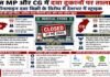 MP-CG Medical Strike: आज बंद रहेंगे 59 हजार से ज्यादा मेडिकल स्टोर, जानिए कहां मिलेगी दवा