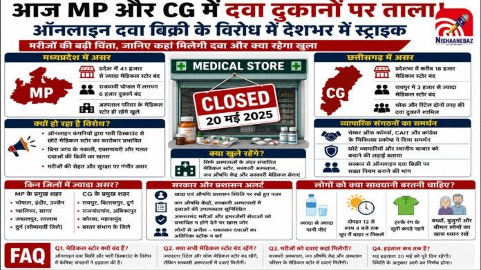 medical store