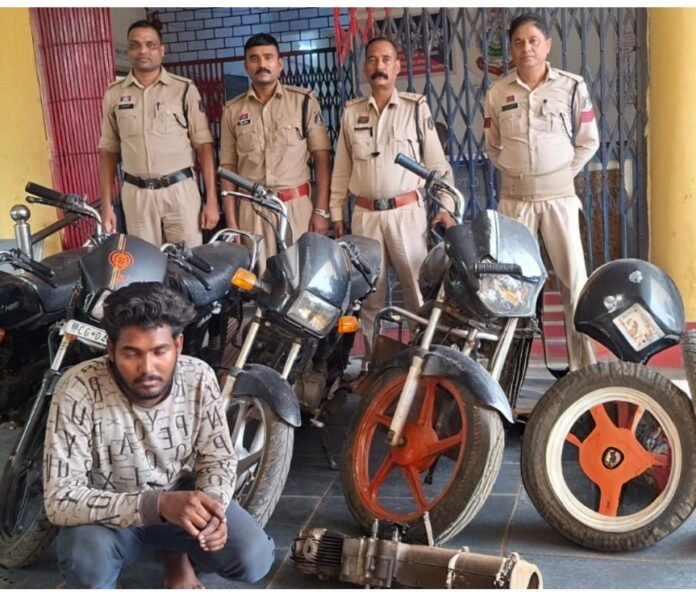 Raipur Motorcycle Chori Raipur Motorcycle Chori