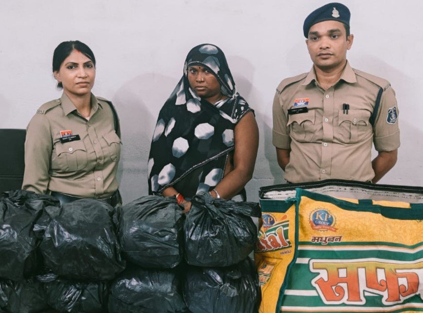 Raipur Crime News