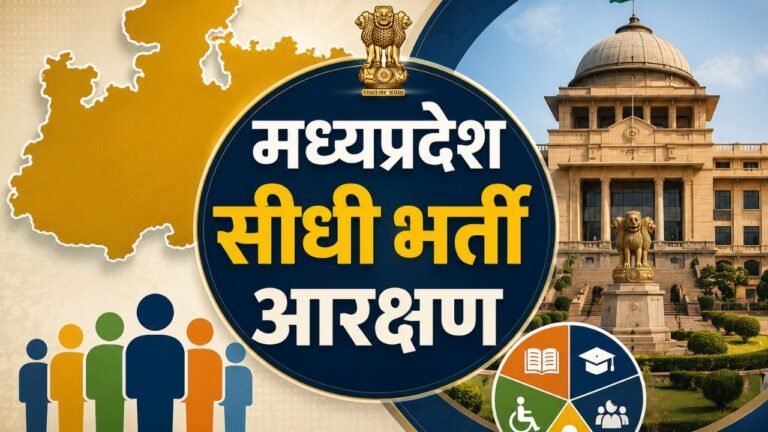 MP में सरकारी भर्ती के लिए नया आरक्षण रोस्टर जारी, सीधी भर्ती में 73% तक रिजर्वेशन, जानें किस जिले में कितना मिलेगा आरक्षण