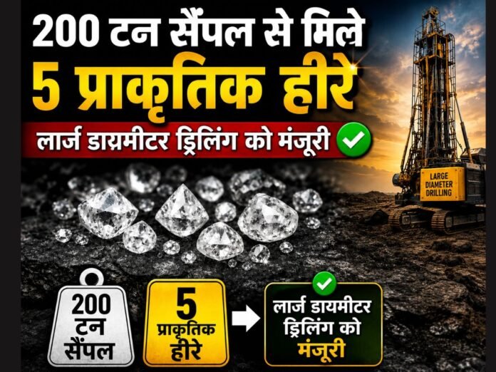ChhattisgarhMining