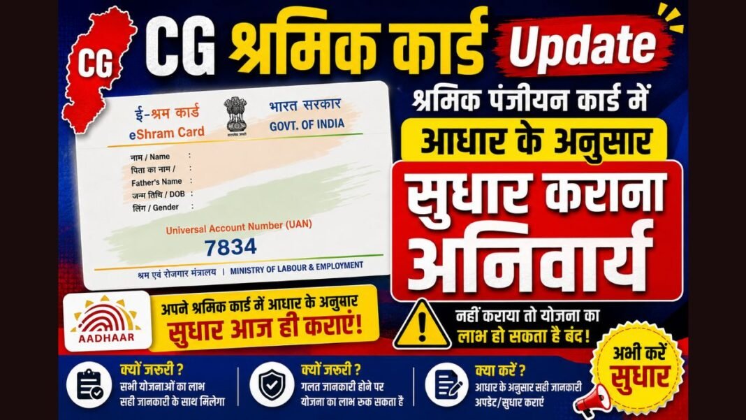 CG Shramik Card Update: छत्तीसगढ़ श्रम विभाग की बड़ी घोषणा: श्रमिक पंजीयन कार्ड में आधार के अनुसार सुधार कराना हुआ अनिवार्य