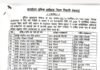 MP Police Transfer: निवाड़ी पुलिस विभाग में बड़ा प्रशासनिक फेरबदल: एसपी के आदेश पर 17 पुलिसकर्मियों का तत्काल प्रभाव से तबादला