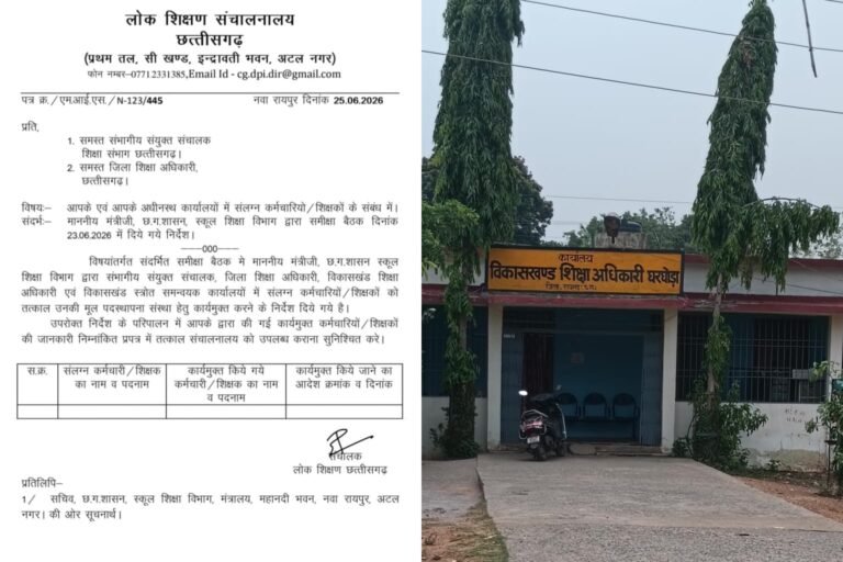 School Education CG: घरघोड़ा शिक्षा विभाग में मचेगी हलचल! संलग्न कर्मचारियों पर गिरेगी गाज, अब RTI से खुलेगा पूरा राज