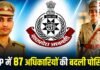 MP आबकारी विभाग में आधी रात को बड़ा खेल! 87 अधिकारियों के ट्रांसफर, 6 को मिली बड़ी जिम्मेदारी