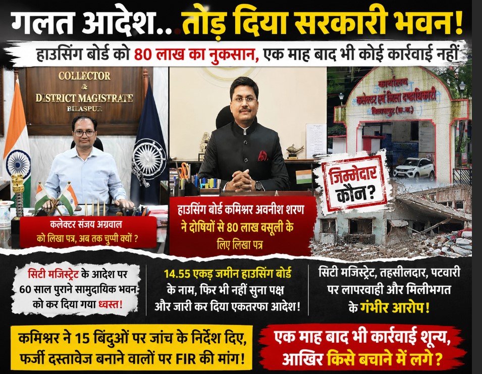 Bilaspur News