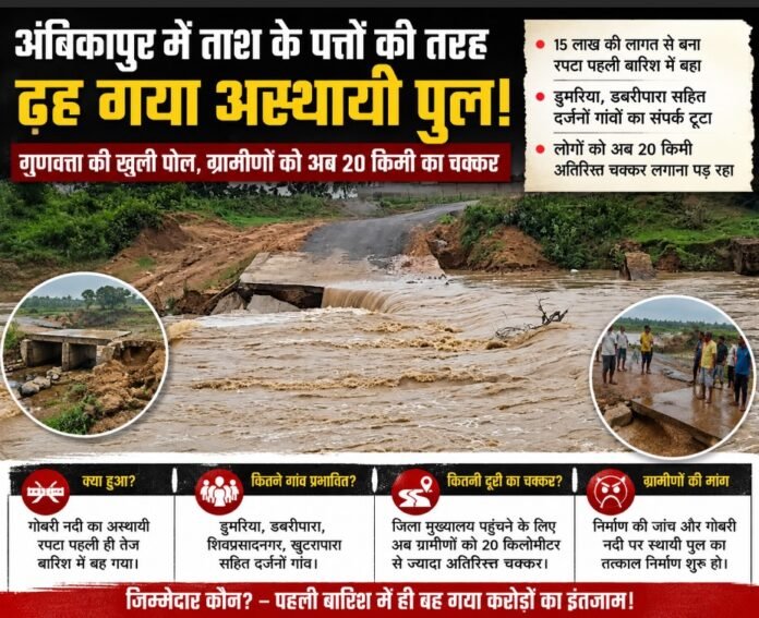 Ambikapur News Ambikapur News