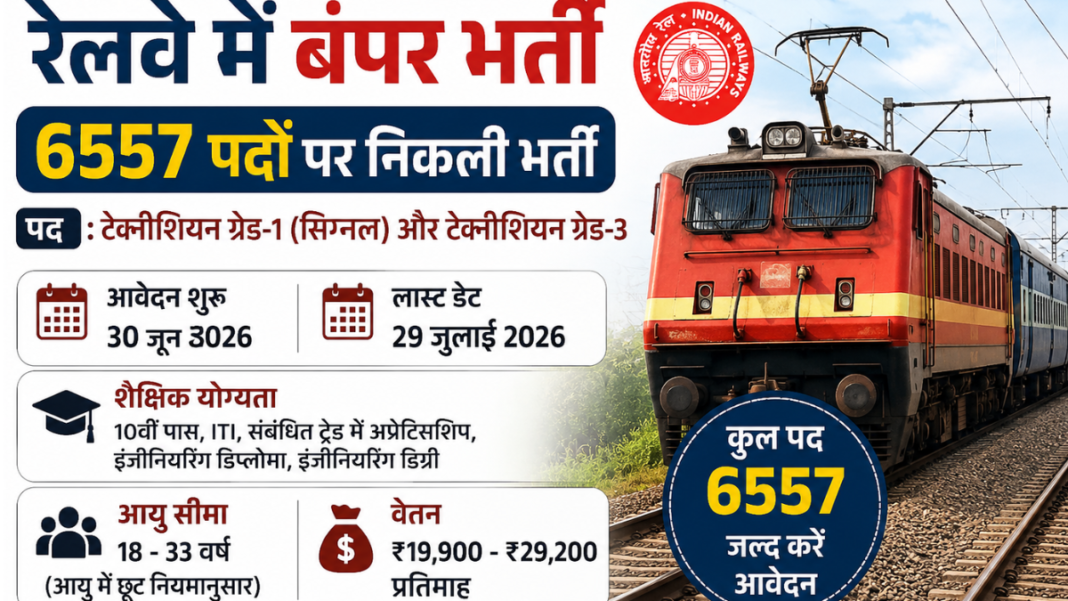 Railway Jobs: रेलवे में 6,557 पदों पर निकली बंपर भर्ती, 29 जुलाई तक करें आवेदन Railway Jobs: रेलवे में 6,557 पदों पर निकली बंपर भर्ती, 29 जुलाई तक करें आवेदन
