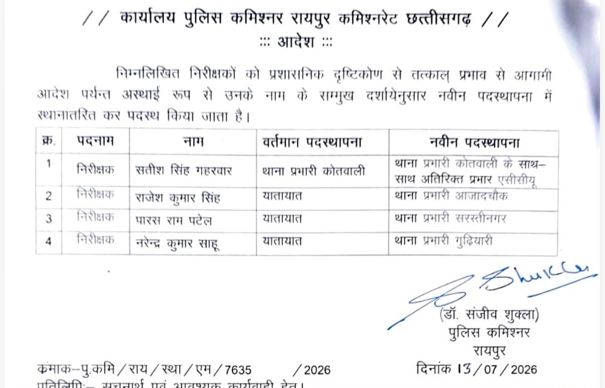 Raipur TI Transfer: