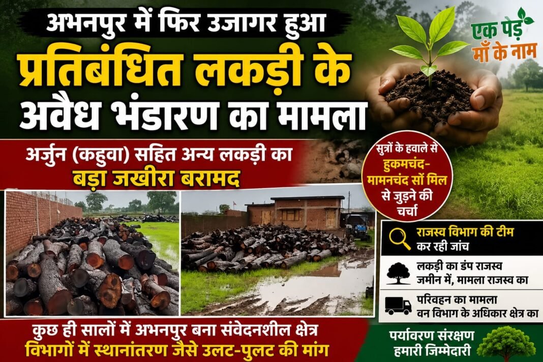 Illegal Timber Storage in Abhanpur: अभनपुर में फिर उजागर हुआ प्रतिबंधित लकड़ी के अवैध भंडारण का मामला, राजस्व विभाग कर रहा जांच; परिवहन को लेकर वन विभाग की भूमिका पर उठे सवाल Illegal Timber Storage in Abhanpur: अभनपुर में फिर उजागर हुआ प्रतिबंधित लकड़ी के अवैध भंडारण का मामला, राजस्व विभाग कर रहा जांच; परिवहन को लेकर वन विभाग की भूमिका पर उठे सवाल