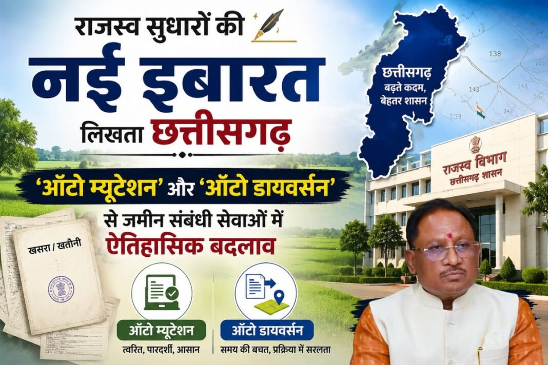 CG Revenue Update: सुशासन का नया डिजिटल युग: छत्तीसगढ़ में राजस्व प्रशासन का कायाकल्प; ‘ऑटो म्यूटेशन’ में हासिल की 99.95% की अभूतपूर्व सफलता CG Revenue Update: सुशासन का नया डिजिटल युग: छत्तीसगढ़ में राजस्व प्रशासन का कायाकल्प; ‘ऑटो म्यूटेशन’ में हासिल की 99.95% की अभूतपूर्व सफलता