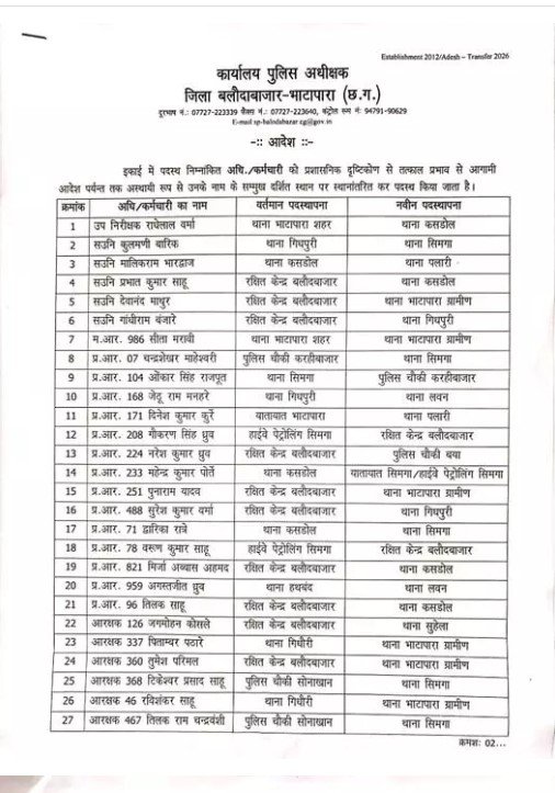 Pharasgaon News: मदर टेरेसा स्कूल बोरगांव में बच्चों ने निकाली भव्य तिरंगा रैली